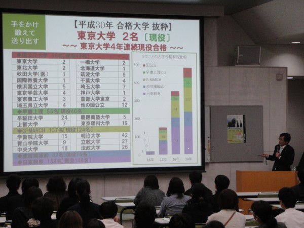 T特説明会が行われました 週刊shohei 昌平高等学校